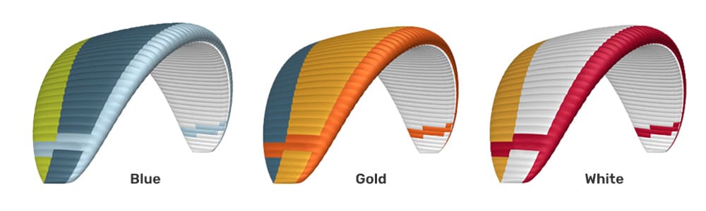 couleurs de la Codex